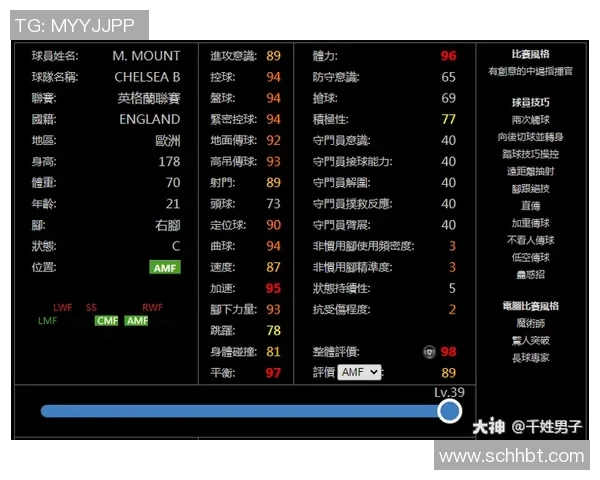 2021实况足球明星大盘点解析顶级球员的精彩表现与未来潜力